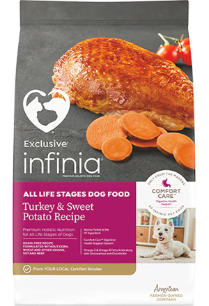 Dog Food Turkey & Sweet Potato - 30 Lbs - Magenta - Exclusive Infinia - #12205