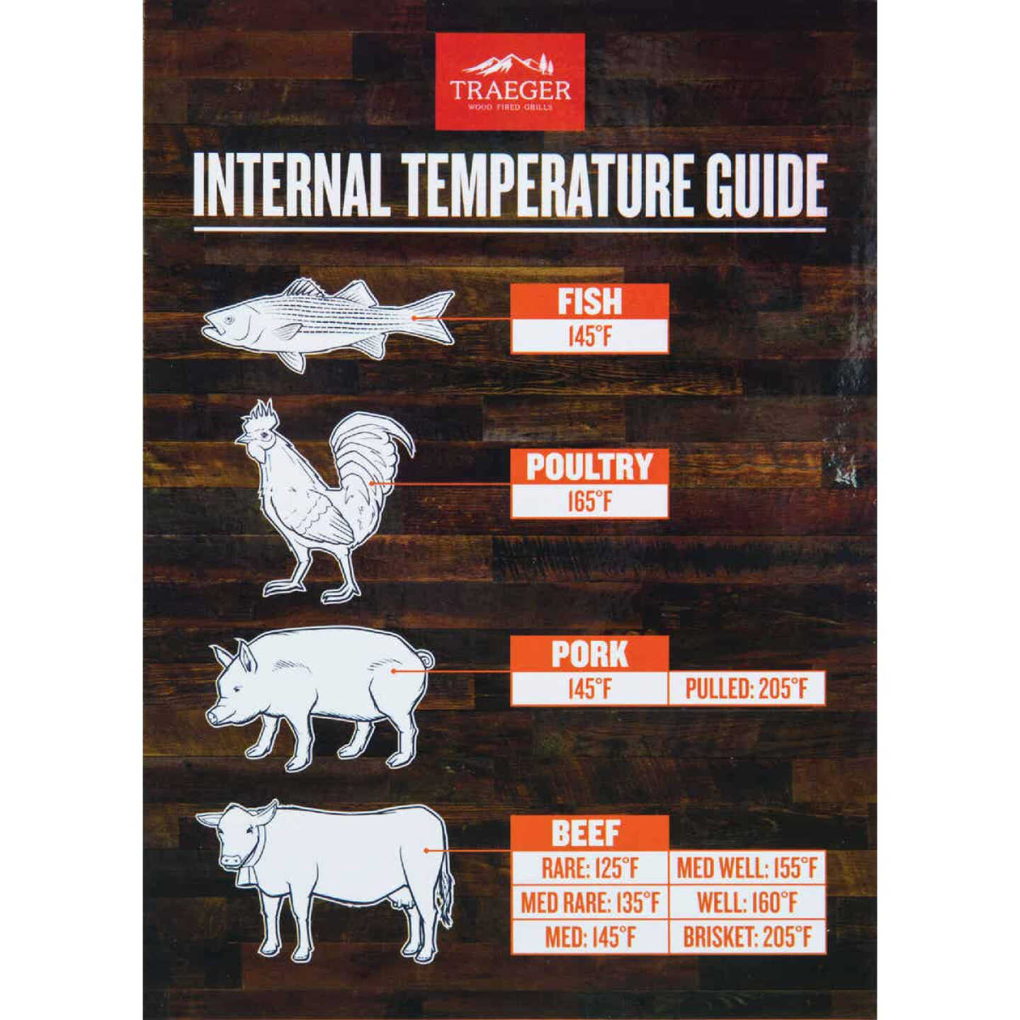 Internal Temperature Guide - Magnet - One Size - #25065