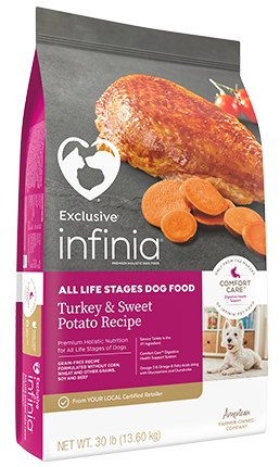 Dog Food Turkey & Sweet Potato - 30 Lbs - Magenta - Exclusive Infinia - #12205