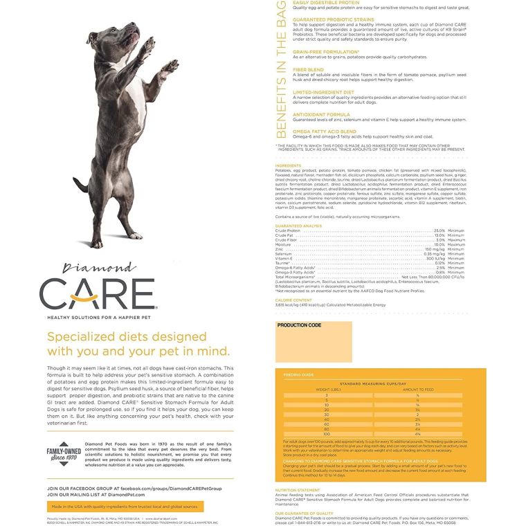 Dog Food Diamond Care Sensitive-8 lbs