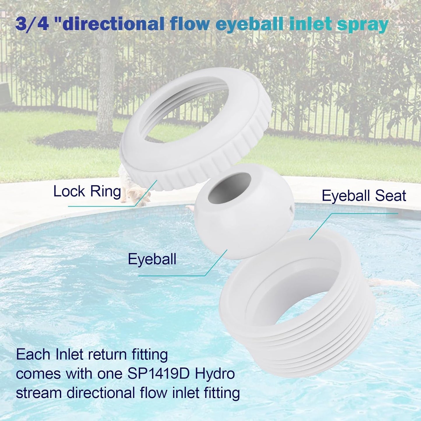 Pool Inlet Return Fitting - 1-1/2" FIP - #32295